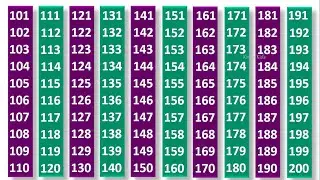 Counting 101 to 200 | 123 Numbers | One Two Three | 101 to 200 Counting | 101 से 200 तक गिनती