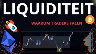 Waarom Liquiditeit Net Zo Belangrijk Is Als Prijsactie & Marktstructuur (Crypto Trading Uitleg)