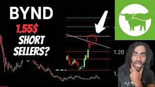 Beyond Meat Stock ($BYND) Почему мы падаем после 85%+? | Прогноз на 4 декабря!