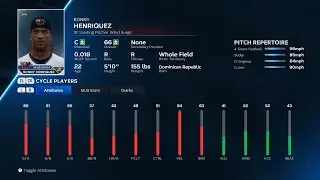 【MLB The Show 23 PlayerDate/メジャーリーグ選手能力】Twins2A 31 Ronny Henriquez ツインズ2A ロニー・ヘンリケス選手