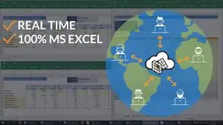 Collaborative Budgeting with Olation
