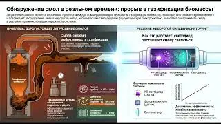 Подкаст 42. Недорогое обнаружение смол в реальном времени для газогенераторов