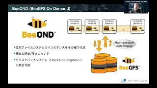 コンピュートノード上にストレージを実現する - Pacific Teck