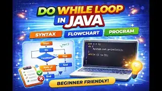 Do While Loop in Java Explained | Syntax, Flowchart & Program for Beginners | Step By Step In 5min
