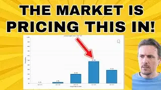 Institutions Are Trying To Stop This Asset's Meteoric Rise! Plus Watch For This To FLIP Soon!