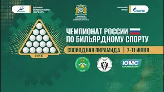 TV2 | Башкатов Евгений - Виноградов Антон | Чемпионат России 2024 