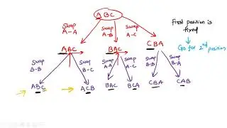 L23-DM-Permutation | SPPU | SE Comp
