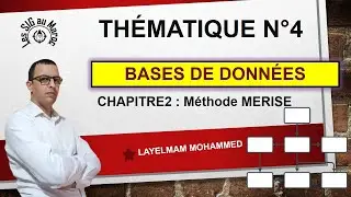 Apprendre les bases de donn&eacute;es 👍 Chapitre 2 : M&eacute;thode MERISE