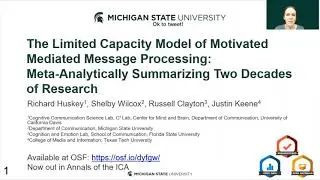 The Limited Capacity Model of Motivated Mediated Message Processing: A Meta-Analysis