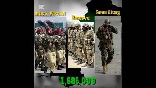 Pakistan VS Afghanistan 🥵💪🥶 [Military Comparison]#2025#reality#war#taliban#pakarmy