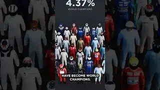 How many world champions have there been and who has won the most? #f1 #formula1 #racing