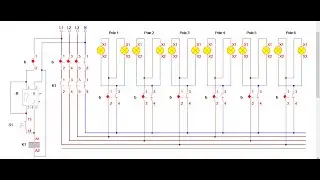 Design and drafting basic