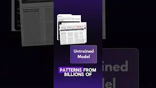 Understand AI Models: Training vs Inference