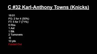 Philadelphia 76ers 2025-26 Season - Game Report (Game #44 Knicks at 76ers)