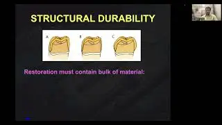 FPD IN GENERAL PRACTICE: DR. NIKHIL VERMA