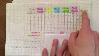 Natürliche Zahlen in Worten schreiben