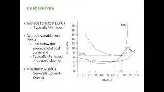 Production costs