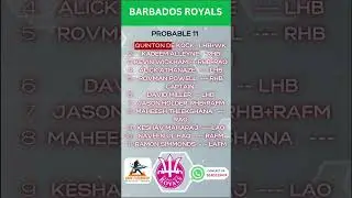 TKR vs BR Eliminator Dream11 Prediction, TKR vs BR Dream11 Team, #dream11 #shorts #ytshorts