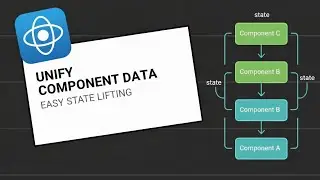 Перенос состояния в React | Простое совместное использование состояния между компонентами