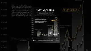 Altın&G&uuml;m&uuml;ş #altın #g&uuml;m&uuml;ş #xauusd #xagusd #yatırımcıeğitimi #tradepulse #emtia #gold #silver #usd