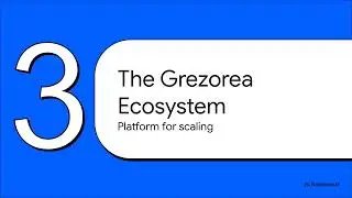 Why Scaling Beyond Limits Matters for Businesses and Careers? #grezorea #scale
