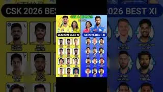 Csk Playing 11 Ipl 2026😍🥰#shorts #cricketshorts #playing11 #cricket #cskvspbks #cskvsmi ##mi #csk