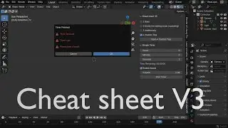 Blender Market addon Cheat sheet V3