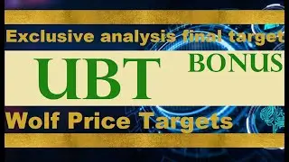 January Wolf Price Target #Unibright #UBT URGENT!!! Analysis& Price Prediction- UBT