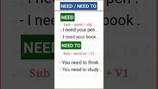 Need  || Need to || Daily use English sentences  || Spoken Eng || Daily Use English sentences