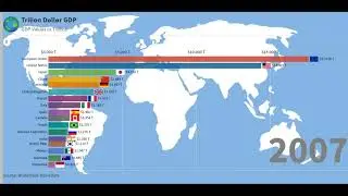 Countries in Trillion Dollar Economy Club. [1964-2018]