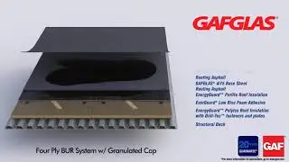 GAFGLAS Four Ply BUR System with Granulated Cap | GAF Illustration