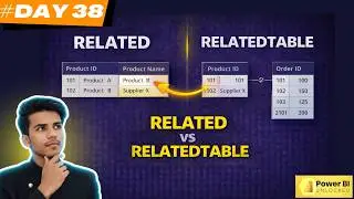 RELATED vs RELATEDTABLE in Power BI (DAX Explained) DAY-38 #datamindsacademy