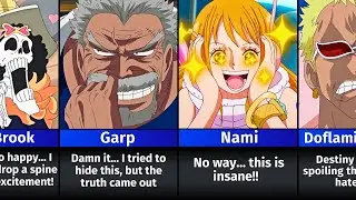 Everyone’s Reaction If Tritoma Was Luffy’s Mom