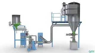 How the RENU&trade; Impact Flash-Drying & Milling System Works | GTF Technologies