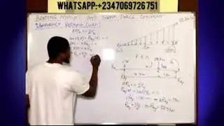 Bending Moment and Shear Force Diagram for Uniformly Varying Load
