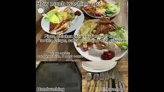 How much washing up? Pizza (chicken for meat eaters), chips, crisps, salsa dip, salad & coleslaw 🍽️