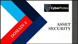 Domain 2 AssetSecurity