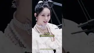 Most popular Everglow member