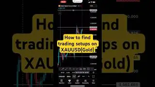 How to find trading setups on Xauusd(gold) #xauusd #forex