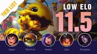 Season 11 LOW ELO LoL Tier List Patch 11.5 by Mobalytics - League of Legends