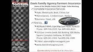Fonse Performance/K&S Race Cars Dyno Wars List of Supporters