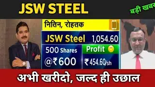 jsw steel share latest news 🔴 jsw steel share today update, market trends, and fundamental analysis