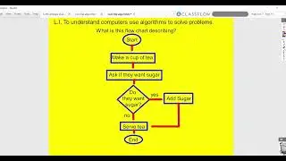 Heads or Tails algorithm - Flowchart