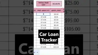 How to Pay off your Car Loan Faster with this Car Loan Tracker Spreadsheet Template, Debt Payment
