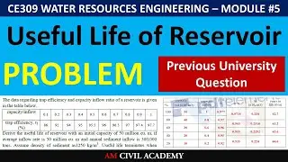 WRE Module 5 - Useful Life of Reservoir - Poblem - Previous University Question