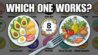 Most Popular Diets Explained in 8 Minutes