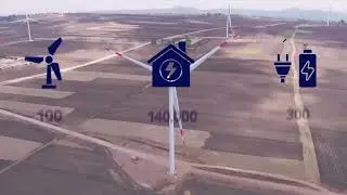 Assela Wind Farm | Ethiopia&rsquo;s Clean Energy አሰላ ነፋስ ኃይል ፕሮጀክት | የኢትዮጵያ የንፁህ ኃይል ዘመን