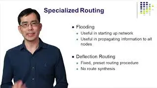 Routing in Packet Networks - Packet Switching Networks and Algorithms