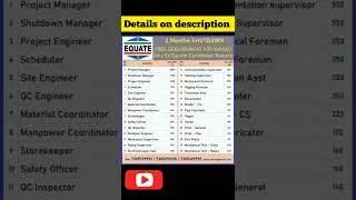 Equate shutdown 2022 - Free recruitment to Kuwait