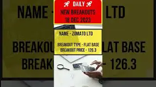 Breakout Stocks for Tomorrow 🚀, Top 3 Breakout Stock of the day II 18-12-2023 I #brekoutstocks